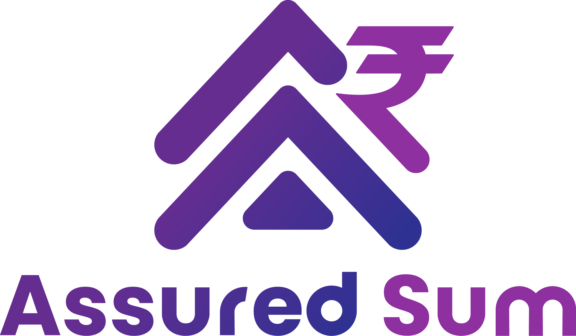 Credit Score Assured Sum